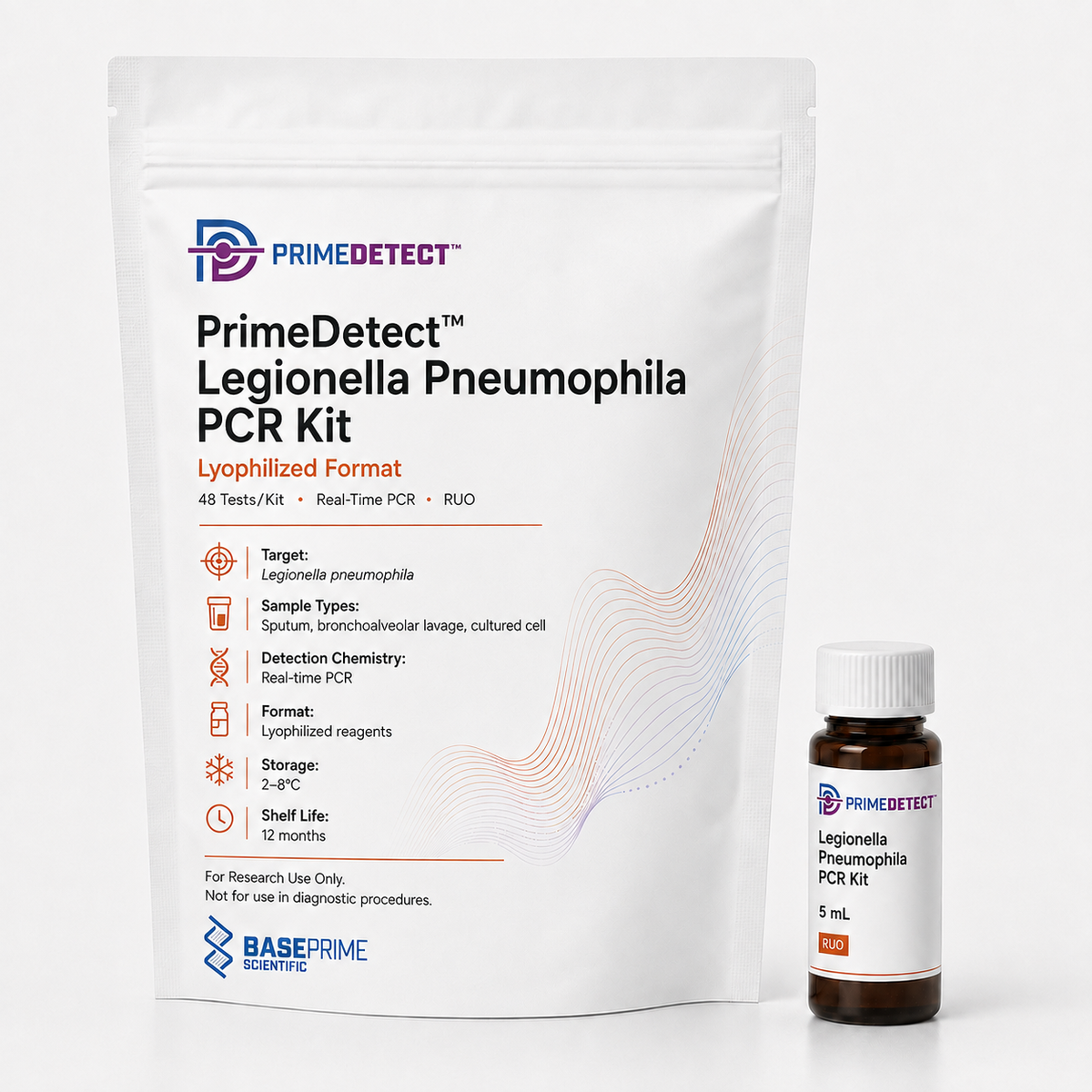 PrimeDetect™ Legionella Pneumophila PCR Kit — PrimeDetect™ lyophilized PCR kit packaging