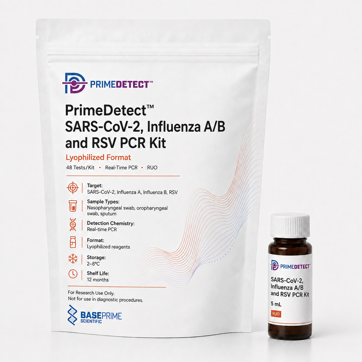 PrimeDetect™ SARS-Cov-2, Influenza A/B and RSV PCR Kit — PrimeDetect™ lyophilized PCR kit packaging