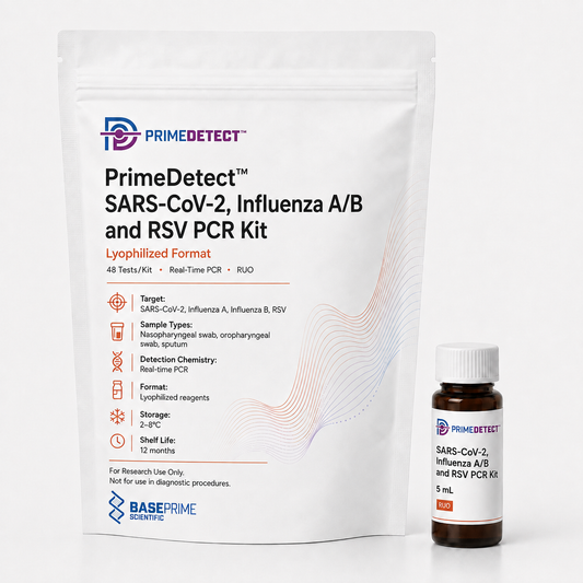 PrimeDetect™ SARS-Cov-2, Influenza A/B and RSV PCR Kit — PrimeDetect™ lyophilized PCR kit packaging