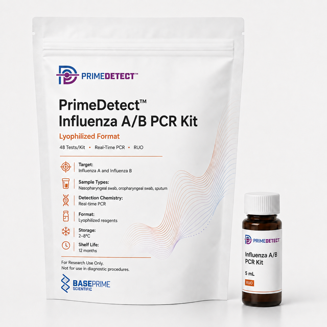 PrimeDetect™ Influenza A/B PCR Kit — Lyophilized Format