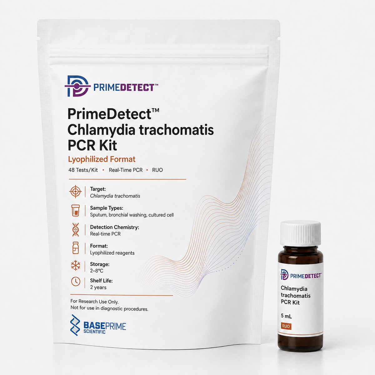 PrimeDetect™ Chlamydia Trachomatis PCR Kit — PrimeDetect™ lyophilized PCR kit packaging