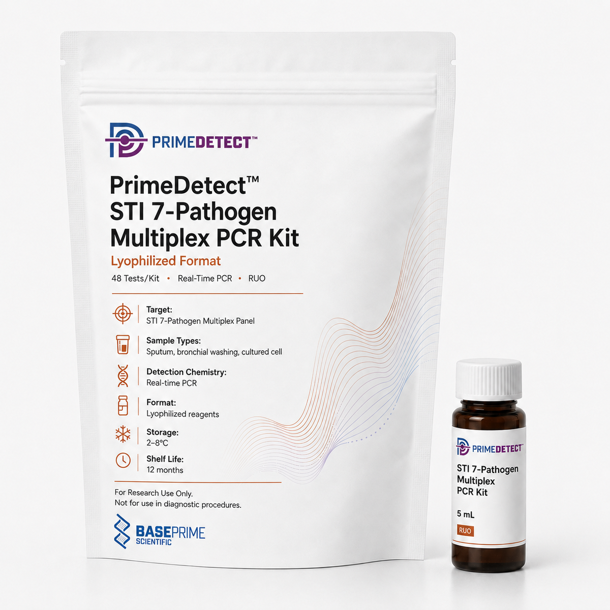 PrimeDetect™ STI 7-Pathogen Multiplex PCR Kit — PrimeDetect™ lyophilized PCR kit packaging